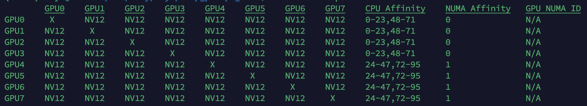 nvidia-smi topo -m